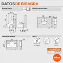 Dobradiça Preta Blum Super Angular 110º com Freio Blumotion