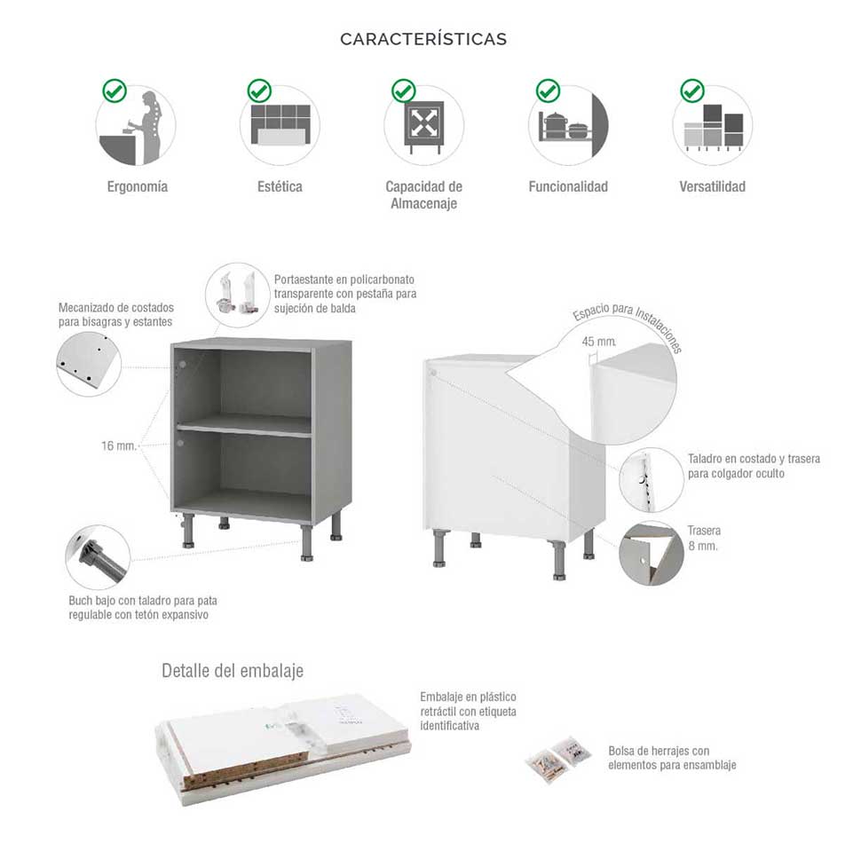 Características dos móveis de cozinha